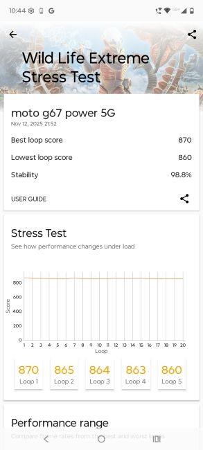 Snapdragon 7s Gen 2 3DMark Wild Life extreme score