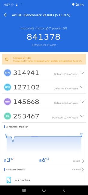 Snapdragon 7s Gen 2 AnTuTu score