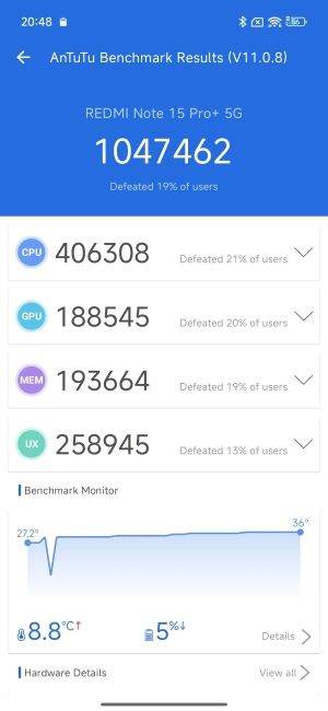 Snapdragon 7s Gen 4 AnTuTu