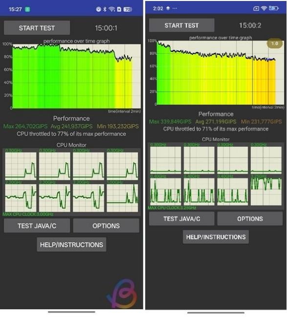 Dimensty 8450 vs Snapdragon 8400 CPU throttling Dimensty 8450 vs Snapdragon 8400 CPU throttling