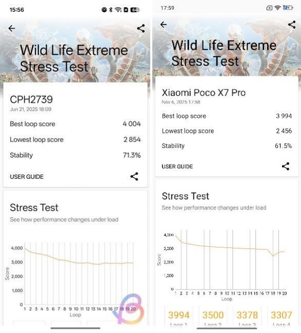 Dimensty 8450 vs Snapdragon 8400 Wild Life Extreme Dimensty 8450 vs Snapdragon 8400 Wild Life Extreme