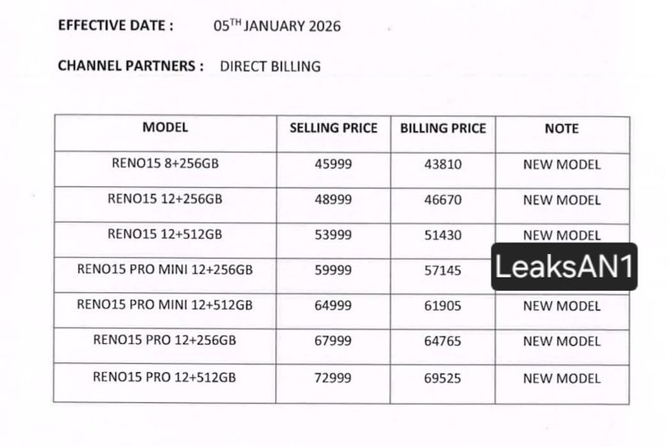 Oppo Reno 15 series leaked pricing