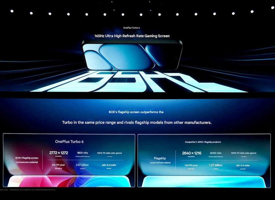 OnePlus Turbo 6 display details