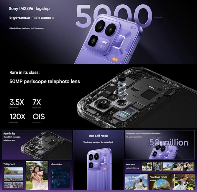 Realme Neo 8 cameras