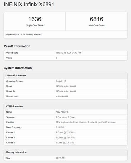 Infinix GT 50 Pro Geekbench score