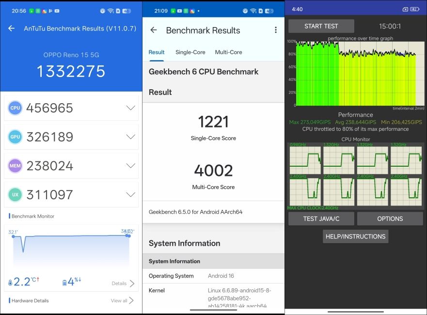 Oppo Reno 15 benchmarks