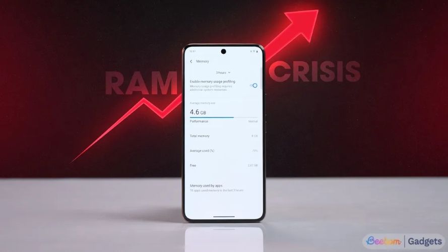 Smartphone RAM crisis illustration