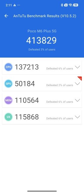Snapdragon 4 Gen 2 AnTuTu