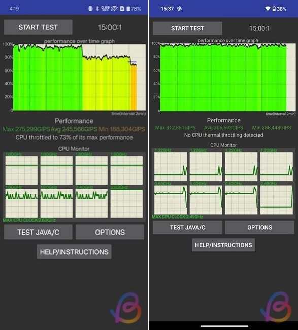 Snapdragon 7 Gen 3 vs 7s Gen 3 CPU Throttling Snapdragon 7 Gen 3 vs 7s Gen 3 CPU Throttling