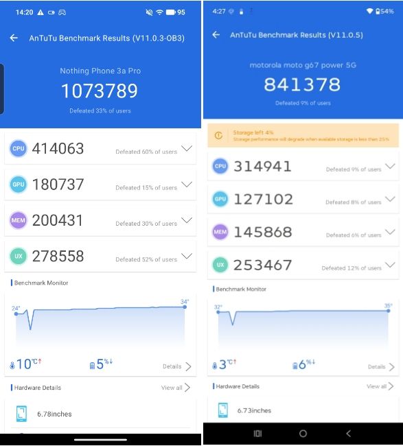 Snapdragon 7s Gen 3 vs Snapdragon 7s Gen 2 AnTuTu