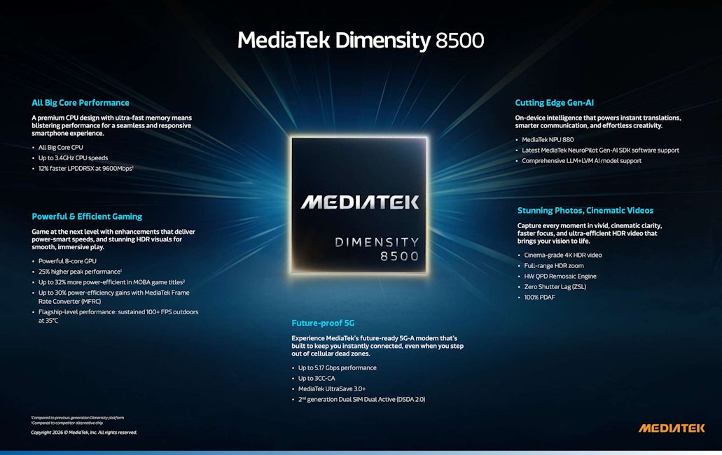 Dimensity 8500 specifications overview