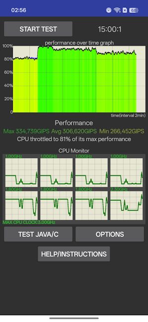 Oppo Reno 15 Pro Mini CPU Throttling Oppo Reno 15 Pro Mini CPU Throttling