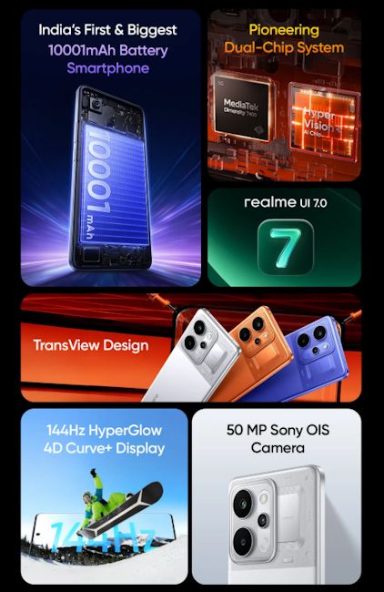 Realme P4 Power 5G specs banner