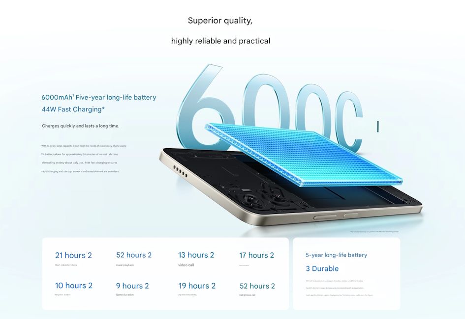 Vivo Y50e 5G and Y50s 5G battery details