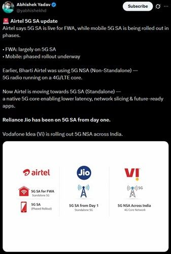 Airtel 5G SA information