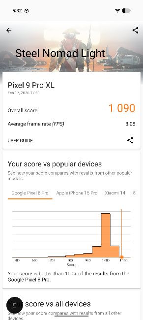 Tensor G4 Steel Nomad Score