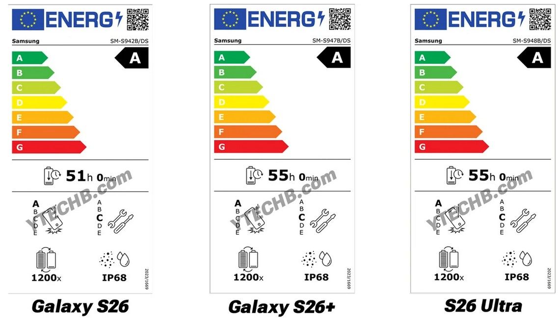 Samsung Galaxy S26 series battery ratings