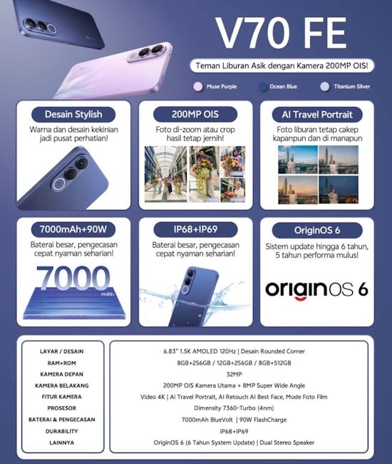 Vivo V70 FE full specifications leak