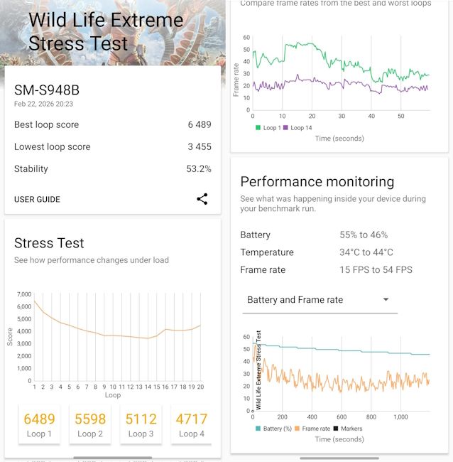 Samsung Galaxy S26 Ultra Wild Life Extreme Stress Test