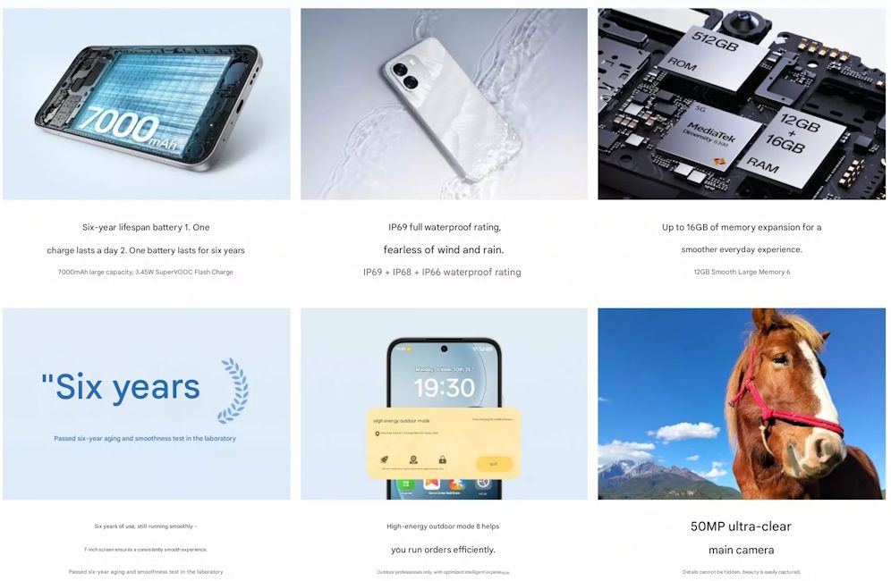 Oppo A6i+ 5G key specs