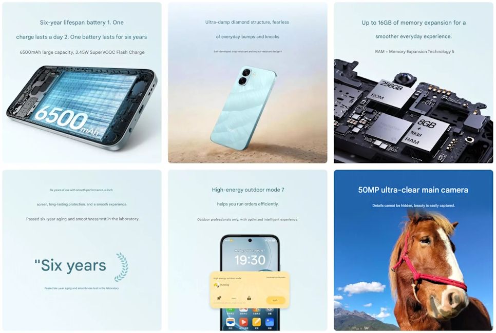 Oppo A6v 5G key specs