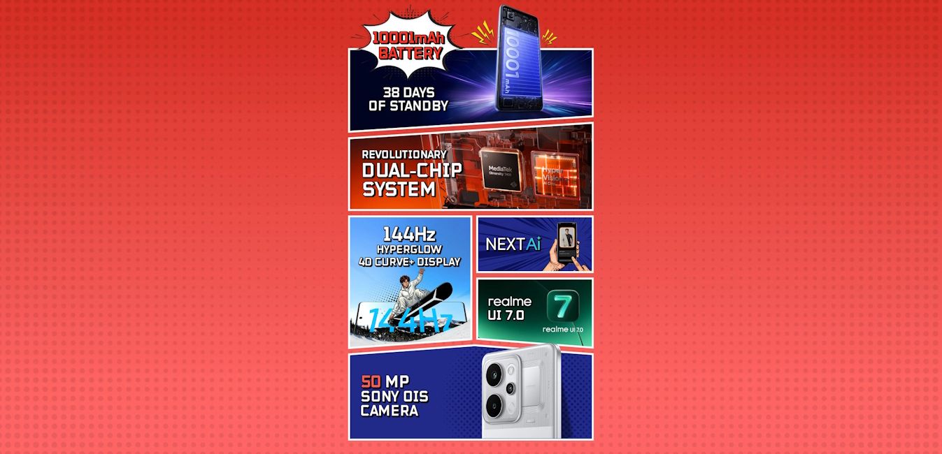 Realme Narzo Power 5G specs at a glance