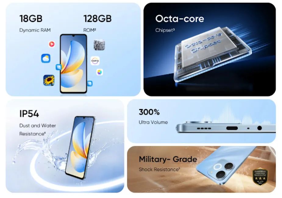 Realme P4 Lite 4G specs banner 2 Realme P4 Lite 4G specs banner 2