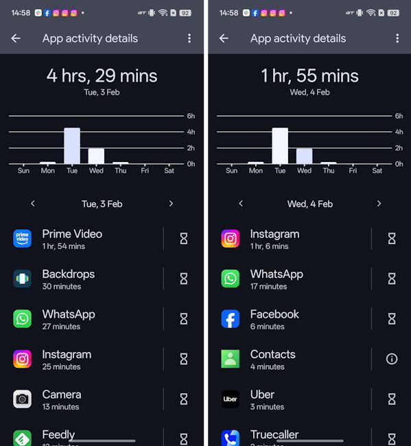Screenshot of Digital Wellbeing stats of the Realme P4 Power Screenshot of Digital Wellbeing stats of the Realme P4 Power