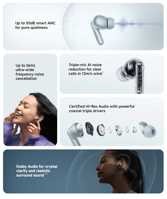 Redmi Buds 8 Pro specs at a glance