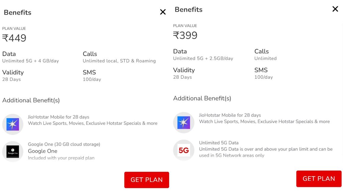 Airtel Rs 399 and Rs 449 plans