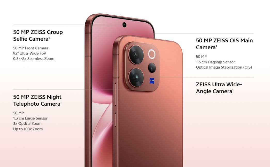 Vivo V70 camera details showcased