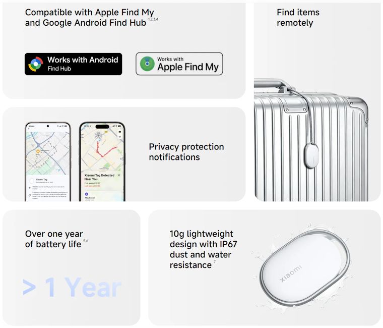 Xiaomi Tag features banner Xiaomi Tag features banner