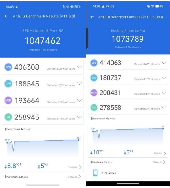 Snapdragon 7s Gen 4 vs 7s Gen 3 AnTuTu