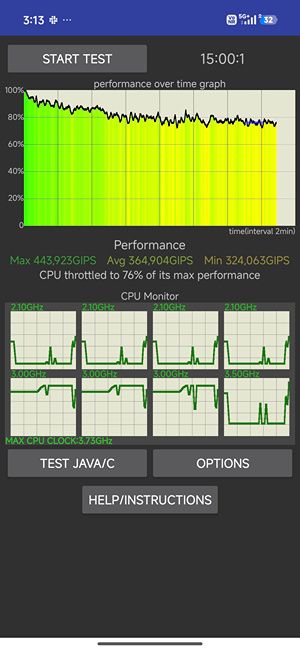 Dimensity 9500s CPU Throttling Score