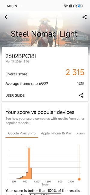 Dimensity 9500s Steel Nomad Score