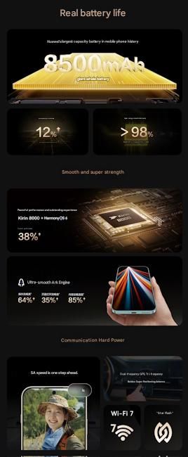 Huawei Enjoy 90 Pro Max specs at a glance