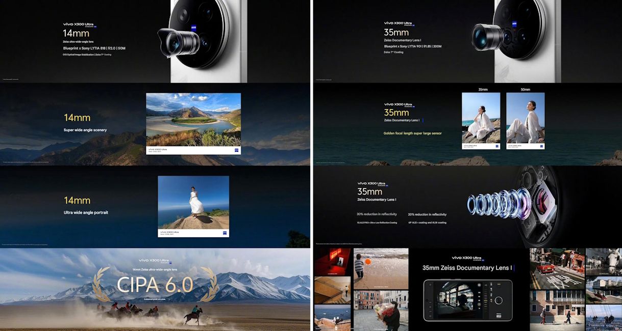 Vivo X300 Ultra camera details