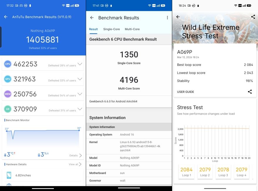 Nothing Phone (4a) Pro Benchmark Screenshots Side by Side