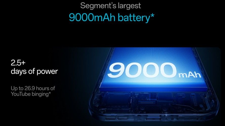 OnePlus Nord 6 battery information