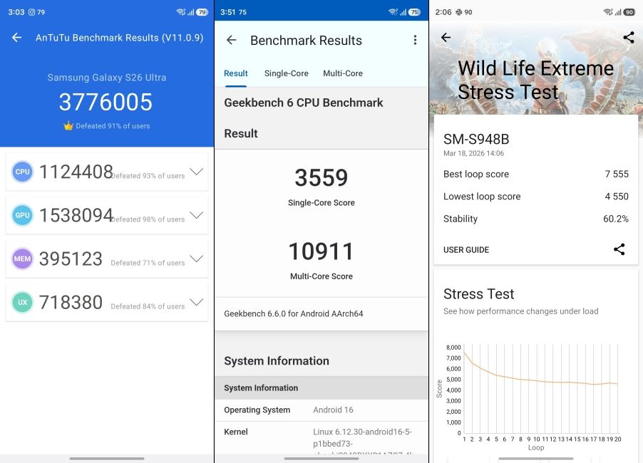 Samsung Galaxy S26 Ultra Benchmarks side by side