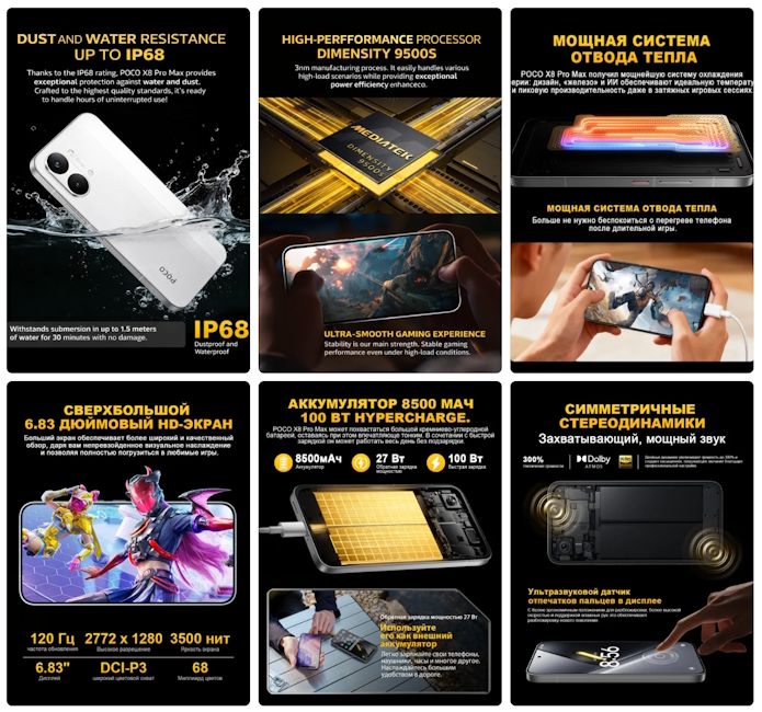Poco X8 Pro Max 5G leaked specs