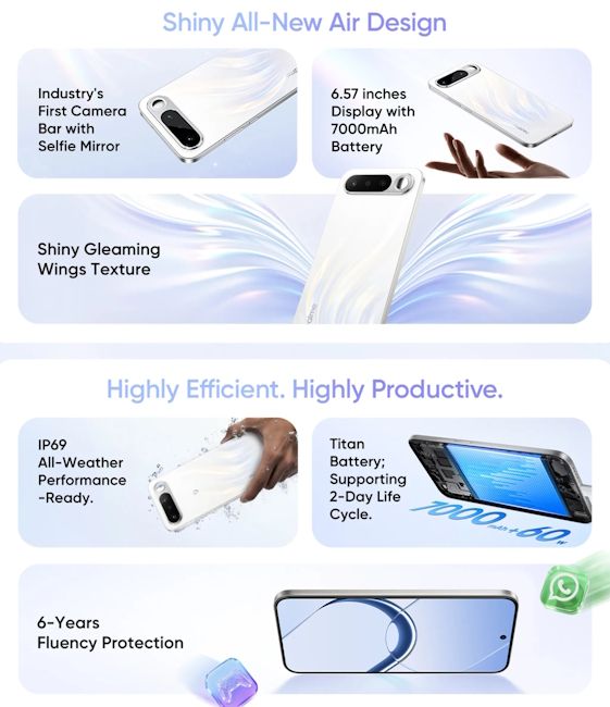 Realme 16 5G key specs at a glance