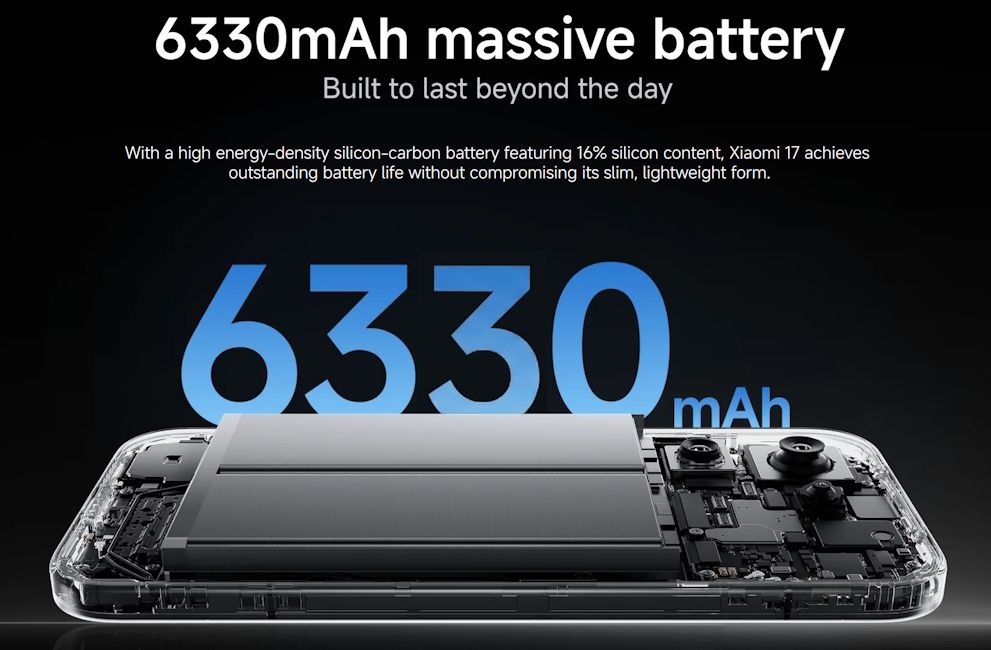 Xiaomi 17 battery capacity Xiaomi 17 battery capacity