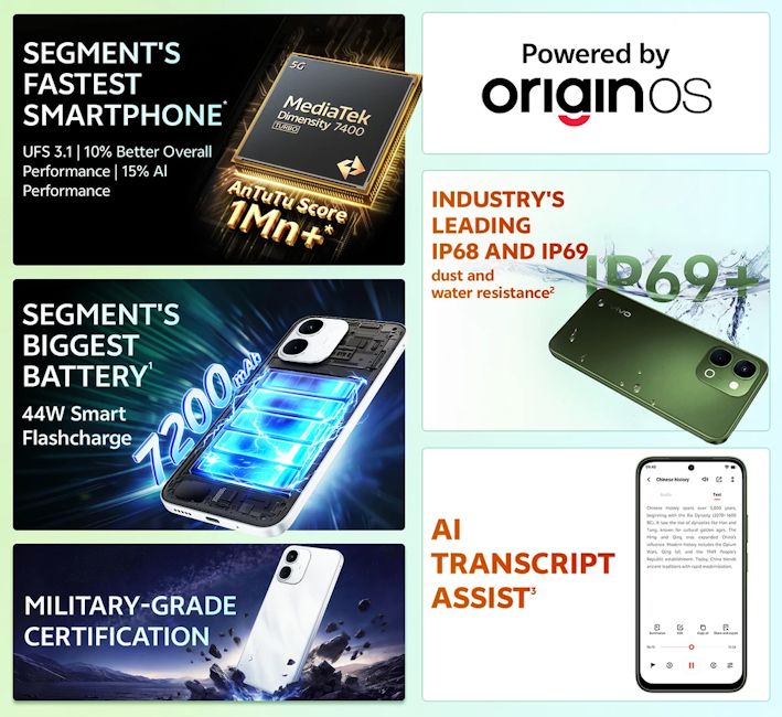 Vivo T5x 5G specifications banner