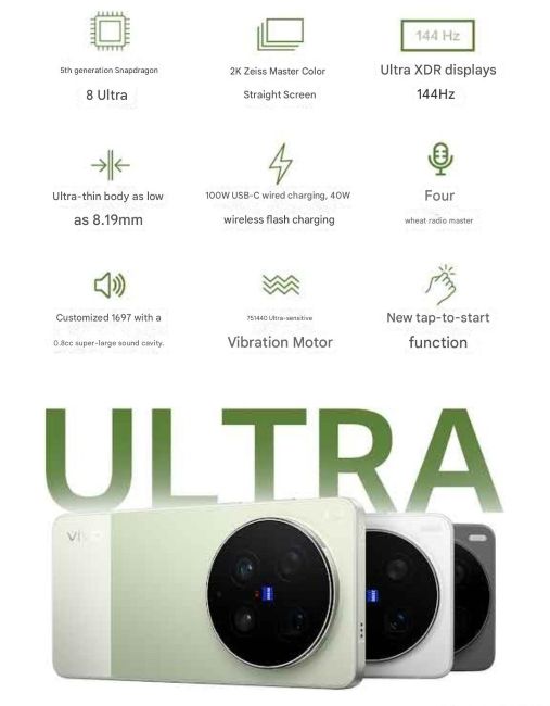X300-Ultra-specs-at-a-glance