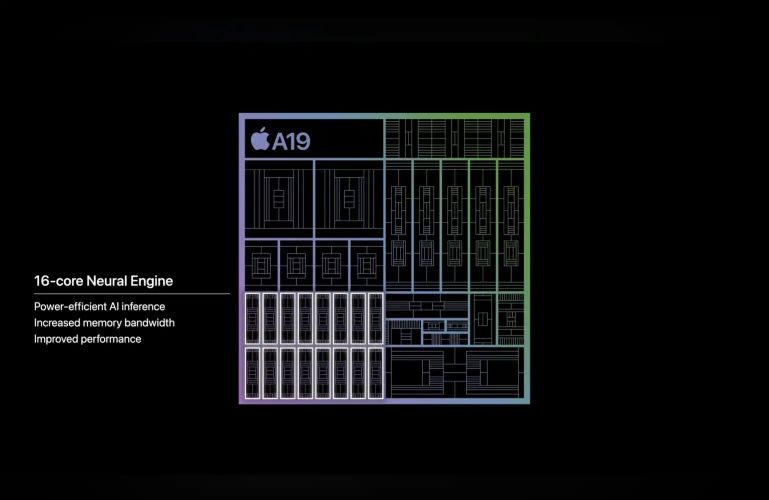 Apple A19 internal structure with Neural Engine