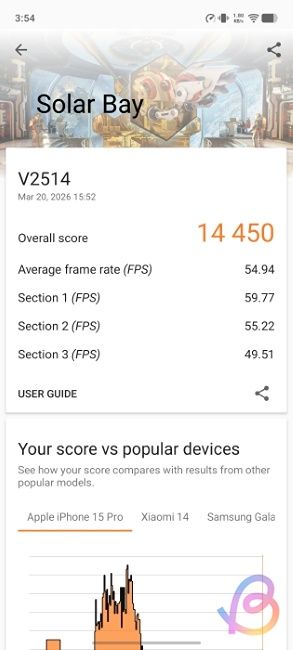 Dimensity 9500 3dmark solar bay