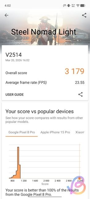 Dimensity 9500 3dmark steel nomad light