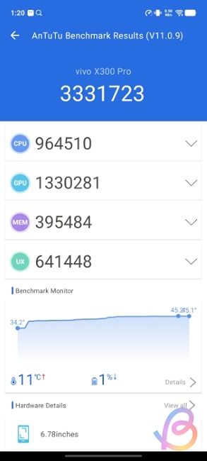 Dimensity 9500 antutu score