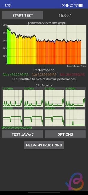 Dimensity 9500 cpu throttling test